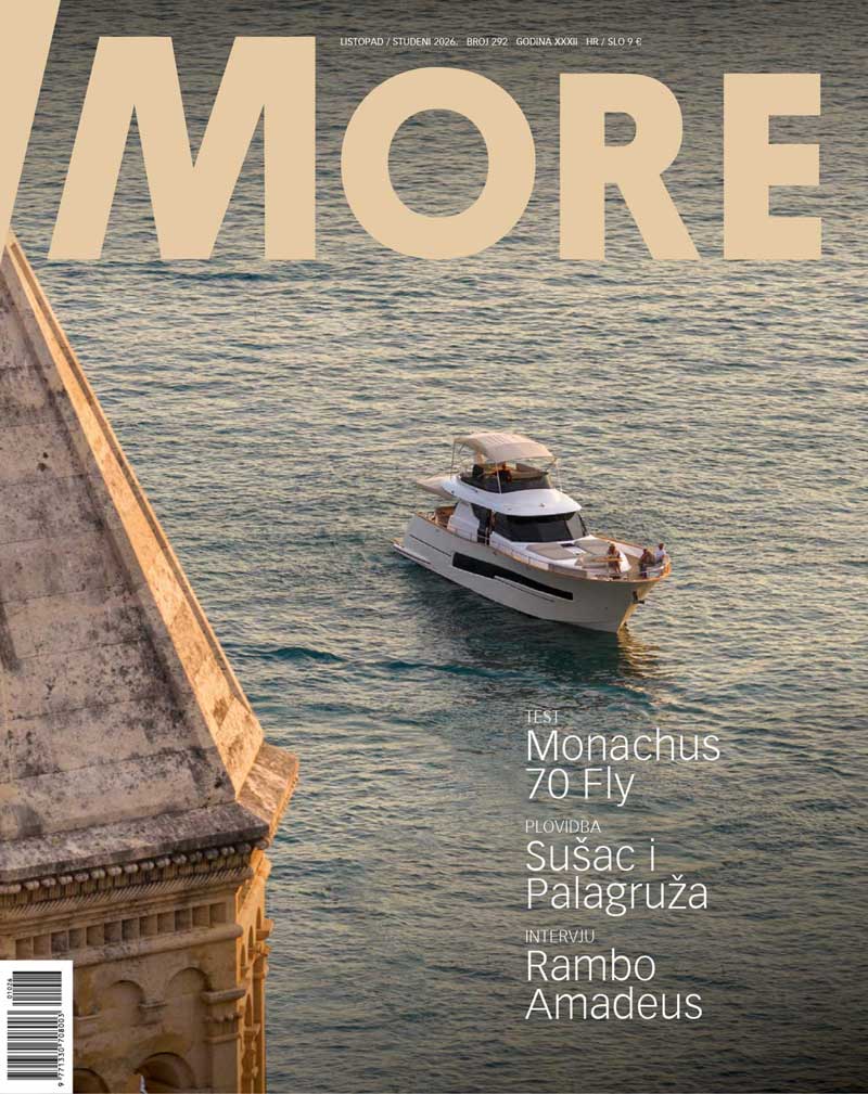MORE magazine subscription for CROATIA